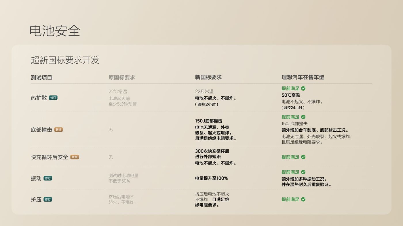 250729_ag尊龙官网下载i8发布会_16比9_final.078.jpg 250729_ag尊龙官网下载i8发布会_16比9_final.078.jpg